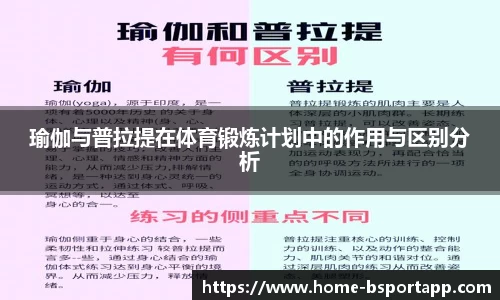 瑜伽与普拉提在体育锻炼计划中的作用与区别分析
